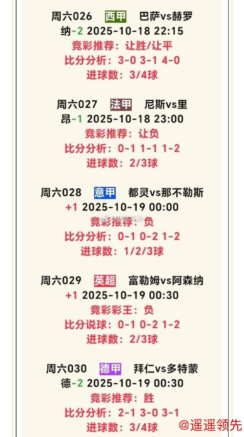 最新世界杯投注攻略指南