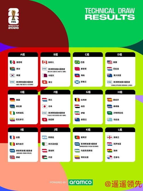 最新世界杯投注最新地址官方指南