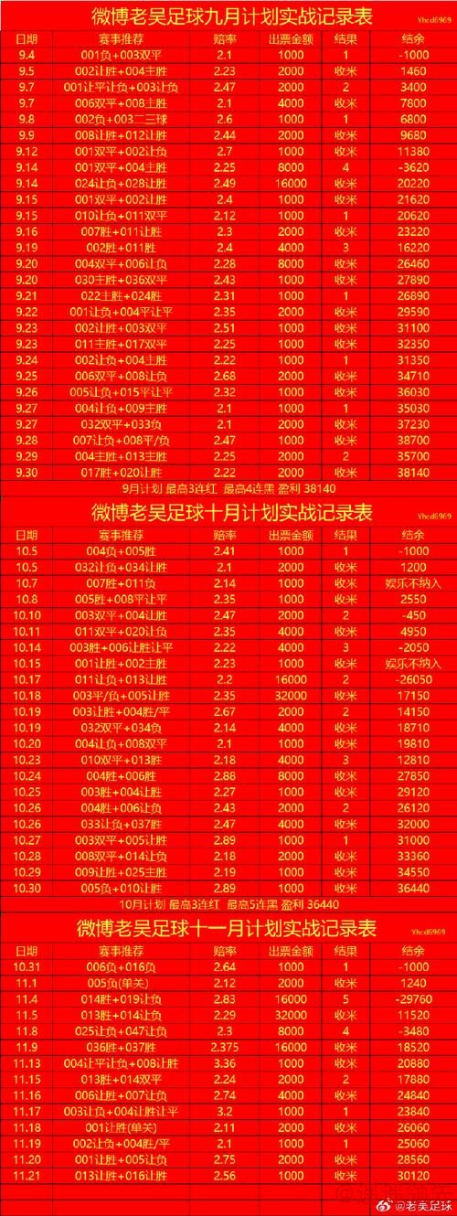 最新世界杯投注最新地址官方指南